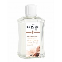 RICARICA PER DIFFUSORE...